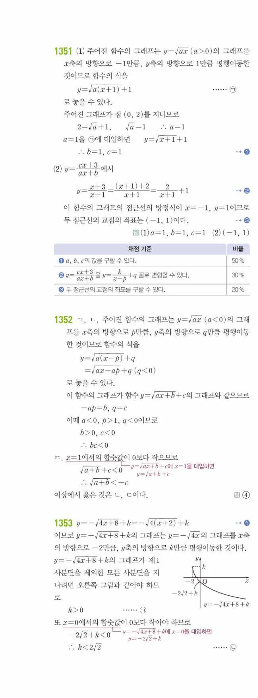 라이트쎈 공통수학2 10 무리식과 무리함수 답지 해설 129쪽 왼쪽