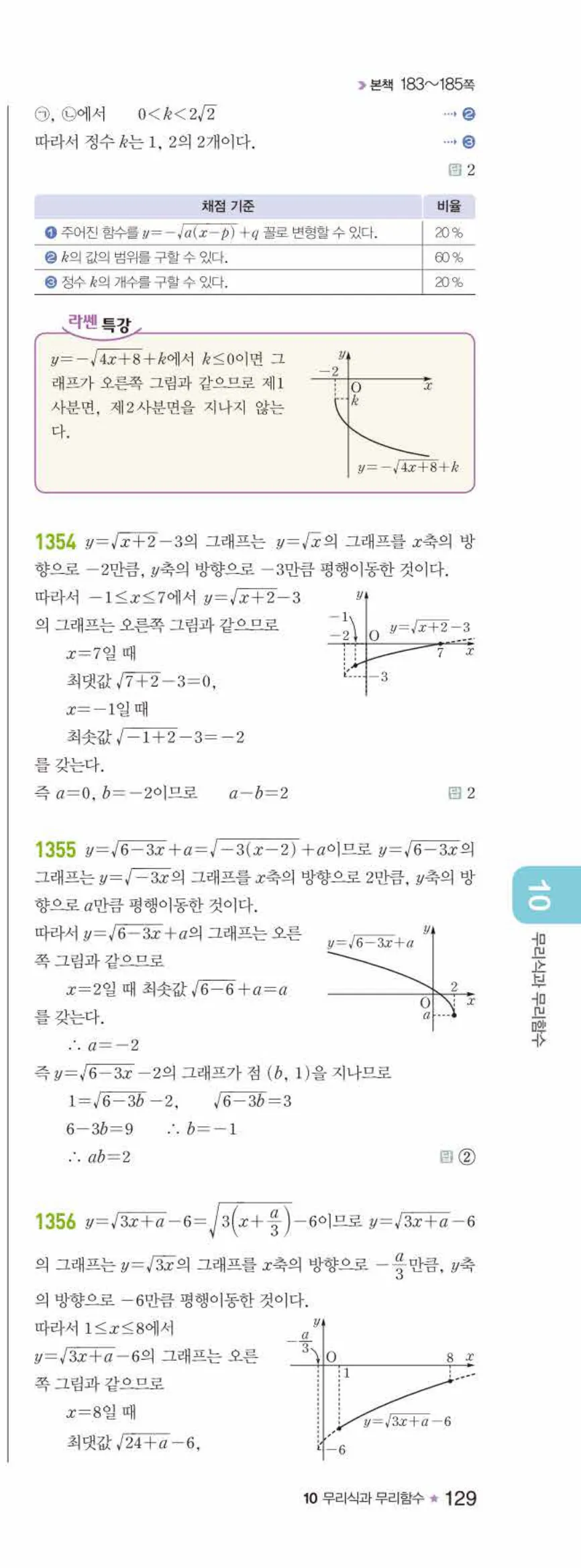 라이트쎈 공통수학2 10 무리식과 무리함수 답지 해설 129쪽 오른쪽