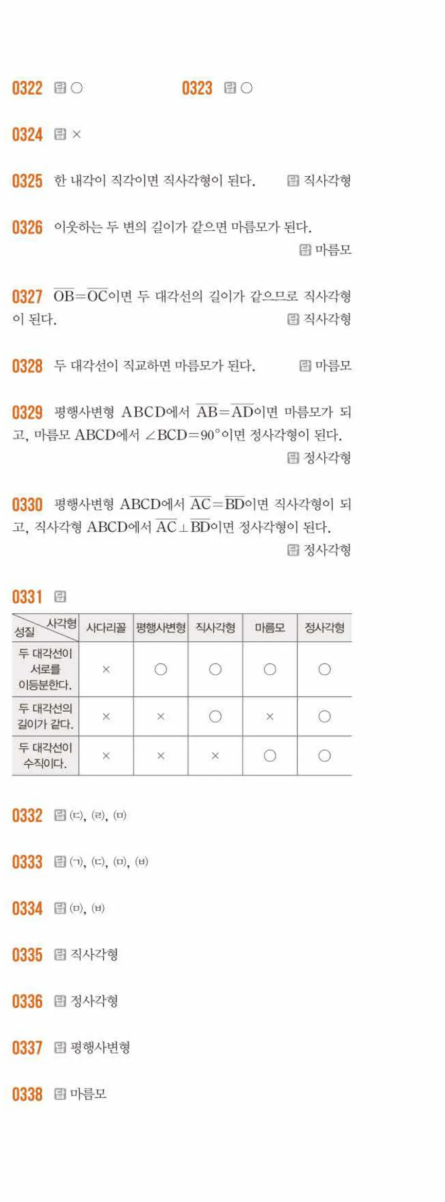 라이트쎈 중2-2 04 여러 가지 사각형 답지 해설 (2)
