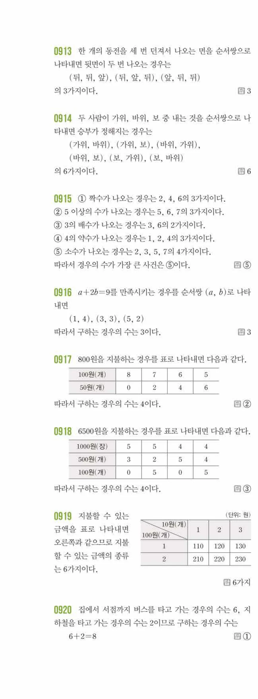 라이트쎈 중2-2 10 경우의 수 답지 해설 (5)
