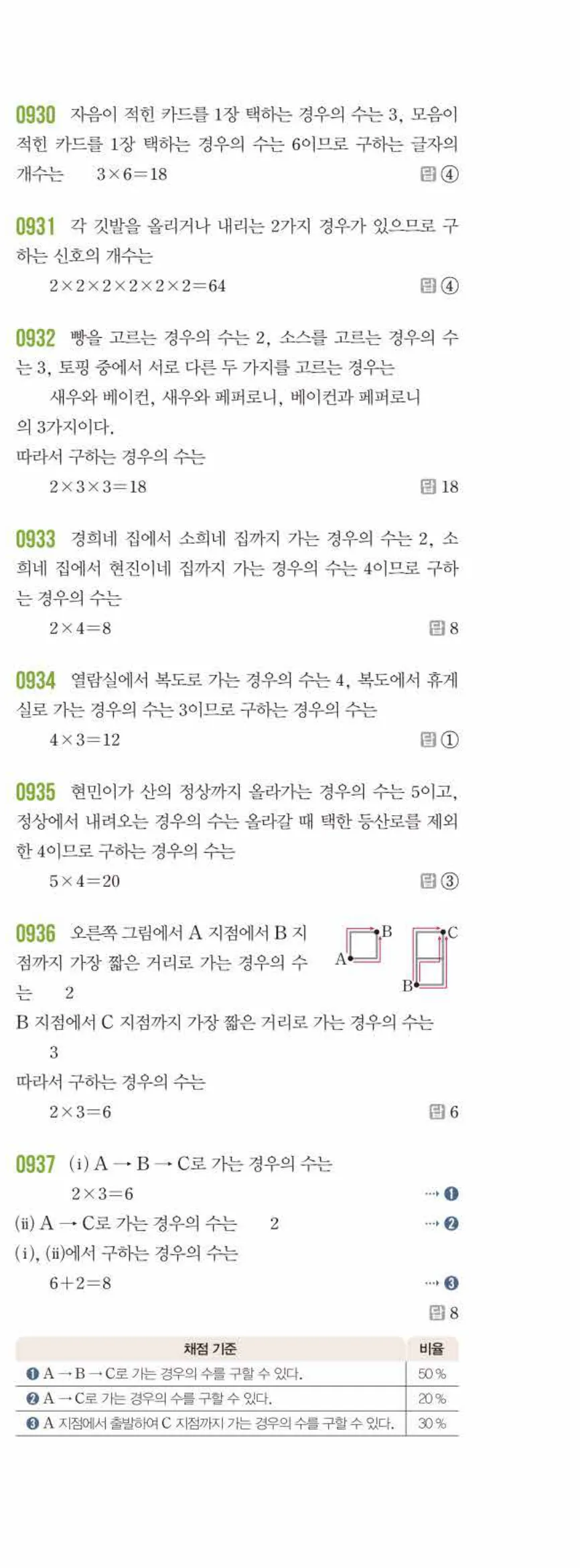 라이트쎈 중2-2 10 경우의 수 답지 해설 (8)