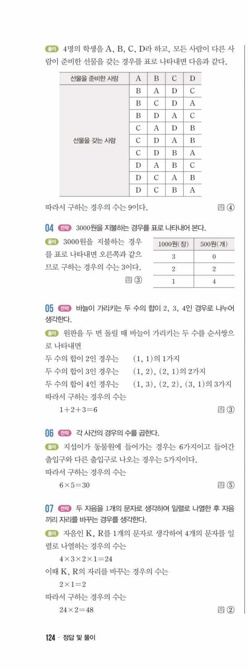 라이트쎈 중2-2 12 대단원 모의고사 답지 해설 (27)