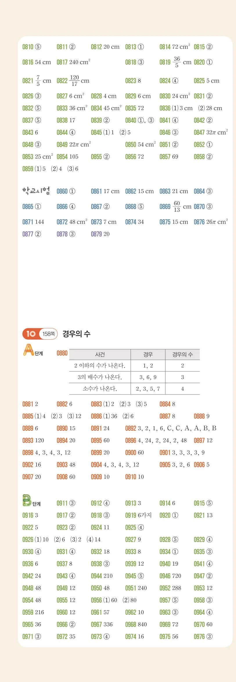 라이트쎈 중2-2 빠른답지 5쪽 왼쪽
