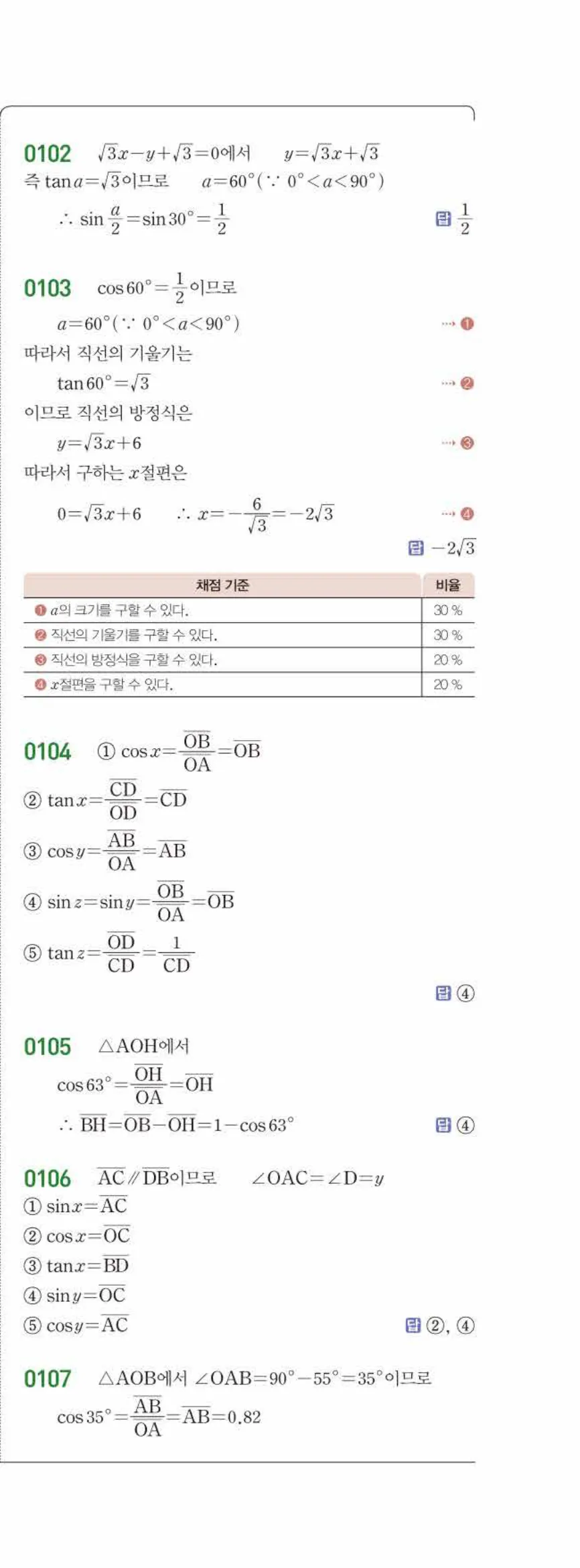 15개정 라이트쎈 중3-2 01 삼각비 답지 해설 (14)