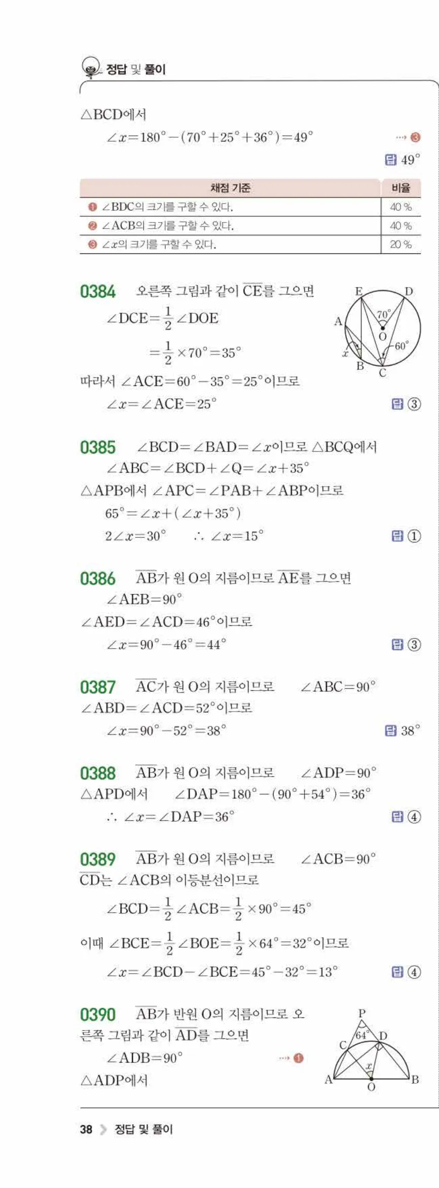 15개정 라이트쎈 중3-2 04 원주각 답지 해설 (5)