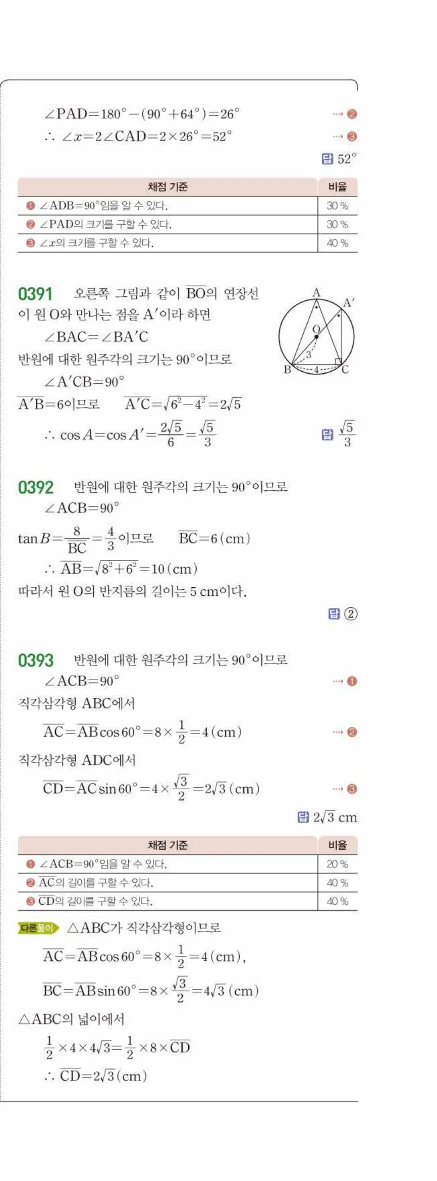 15개정 라이트쎈 중3-2 04 원주각 답지 해설 (6)