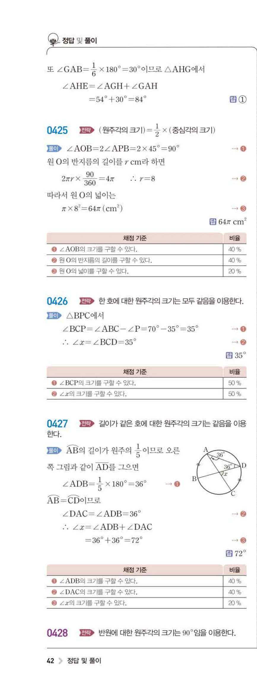 15개정 라이트쎈 중3-2 04 원주각 답지 해설 (13)