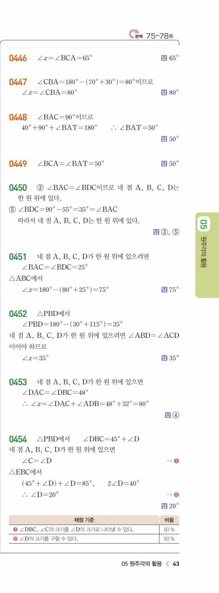 15개정 라이트쎈 중3-2 05 원주각의 활용 답지 해설 (2)