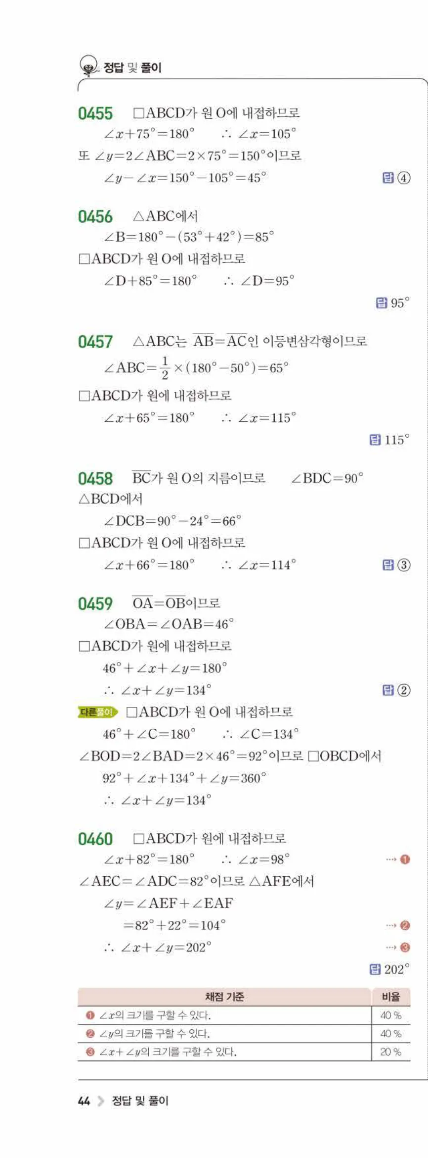 15개정 라이트쎈 중3-2 05 원주각의 활용 답지 해설 (3)