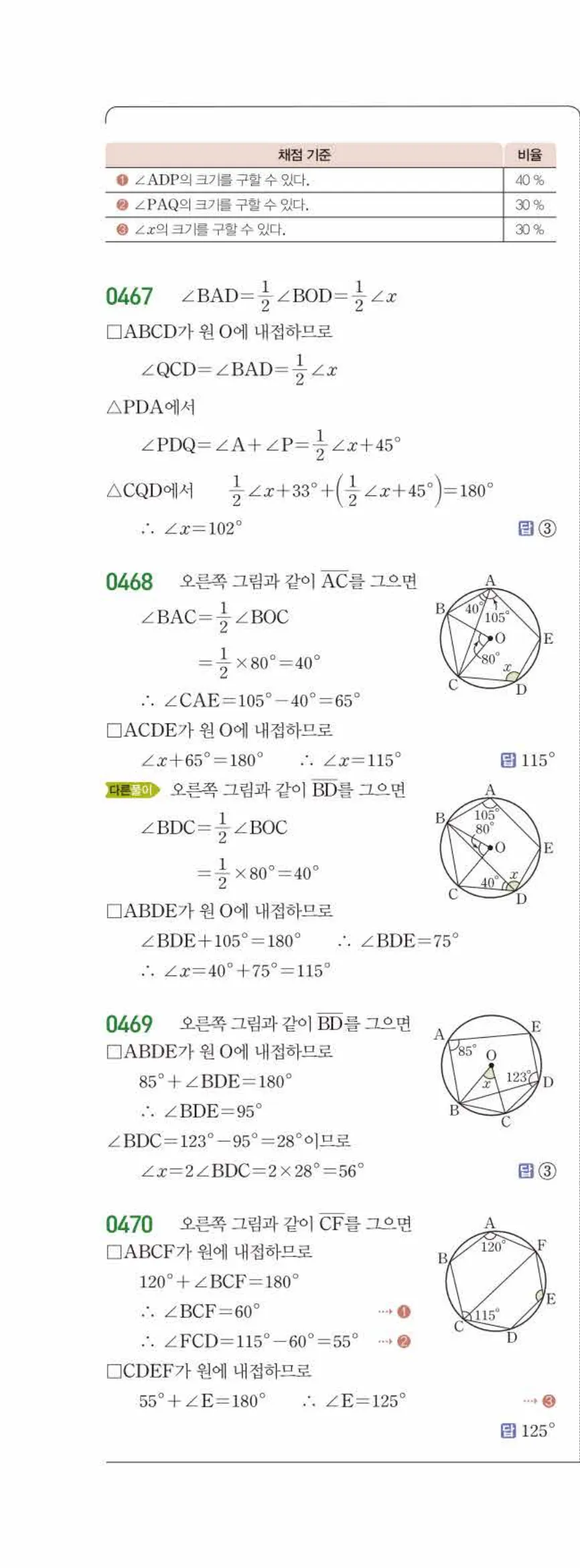 15개정 라이트쎈 중3-2 05 원주각의 활용 답지 해설 (5)