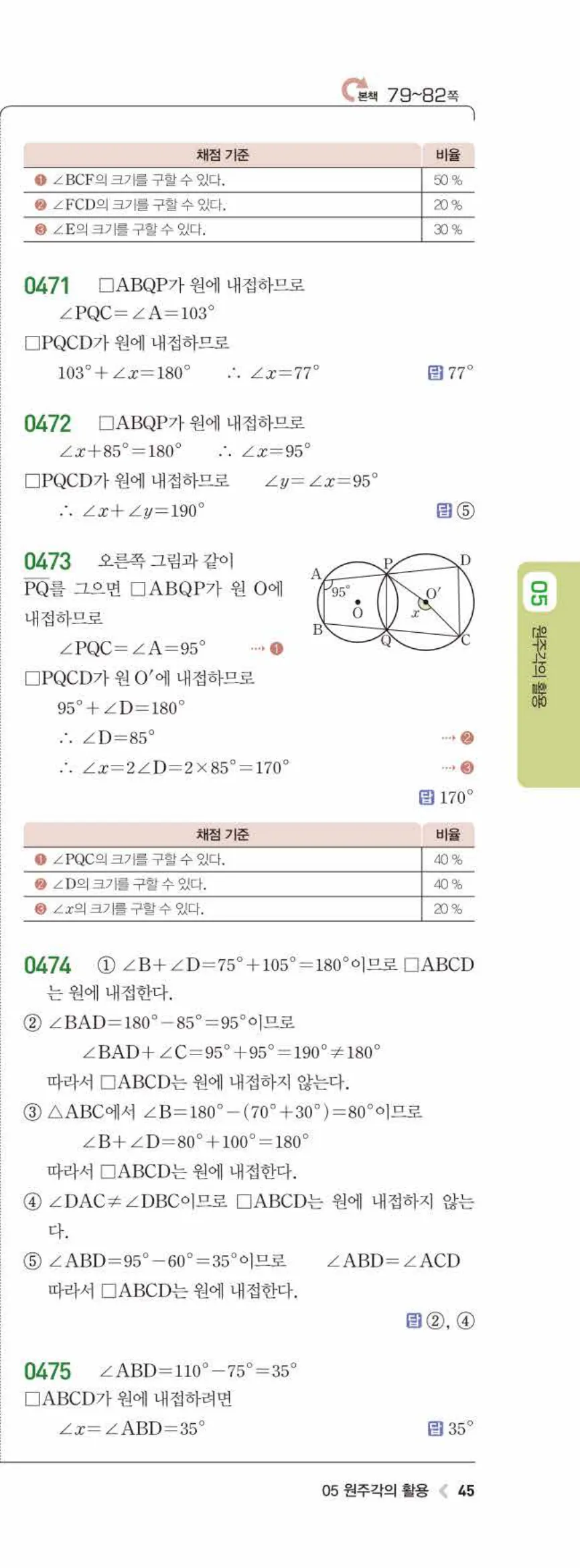15개정 라이트쎈 중3-2 05 원주각의 활용 답지 해설 (6)