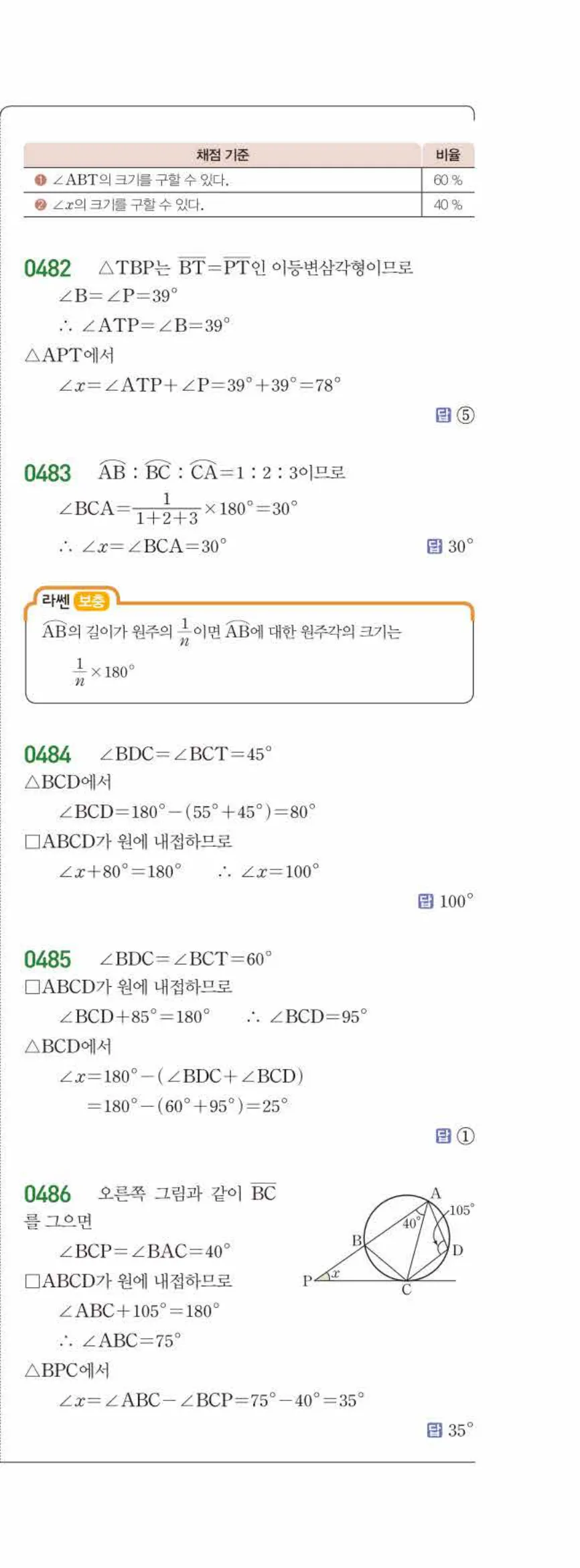 15개정 라이트쎈 중3-2 05 원주각의 활용 답지 해설 (8)