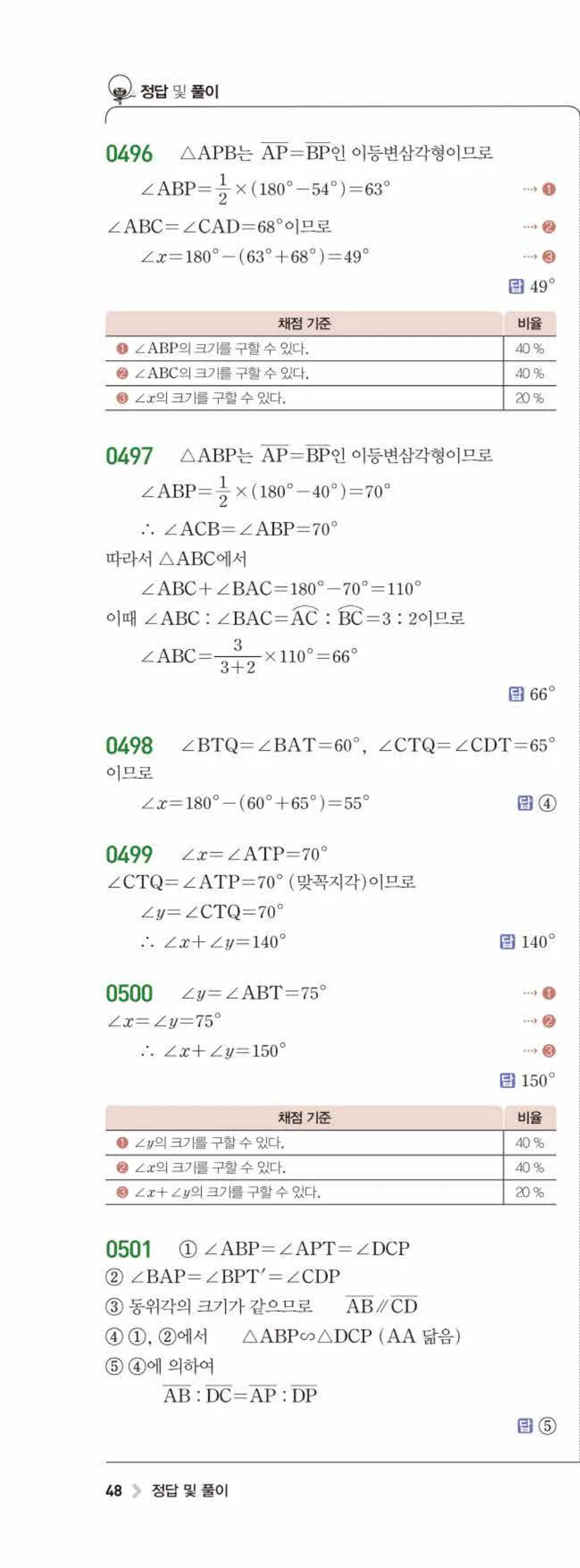 15개정 라이트쎈 중3-2 05 원주각의 활용 답지 해설 (11)