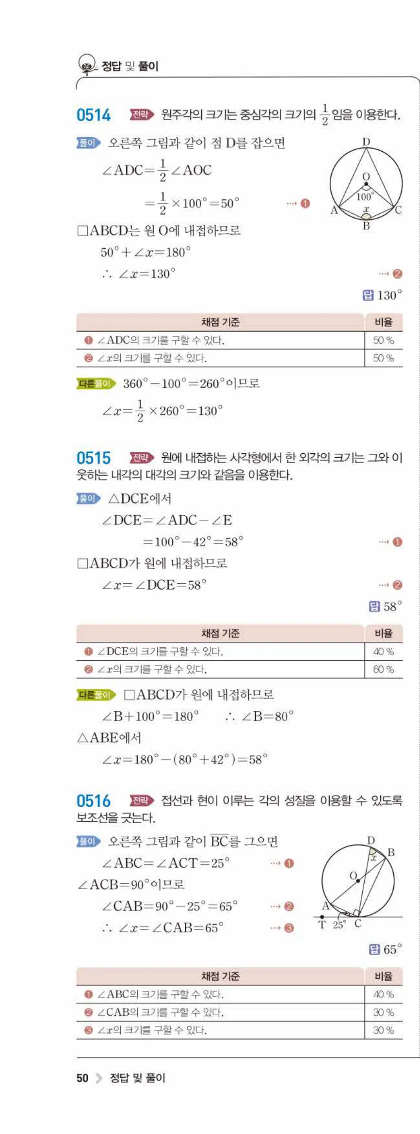 15개정 라이트쎈 중3-2 05 원주각의 활용 답지 해설 (15)