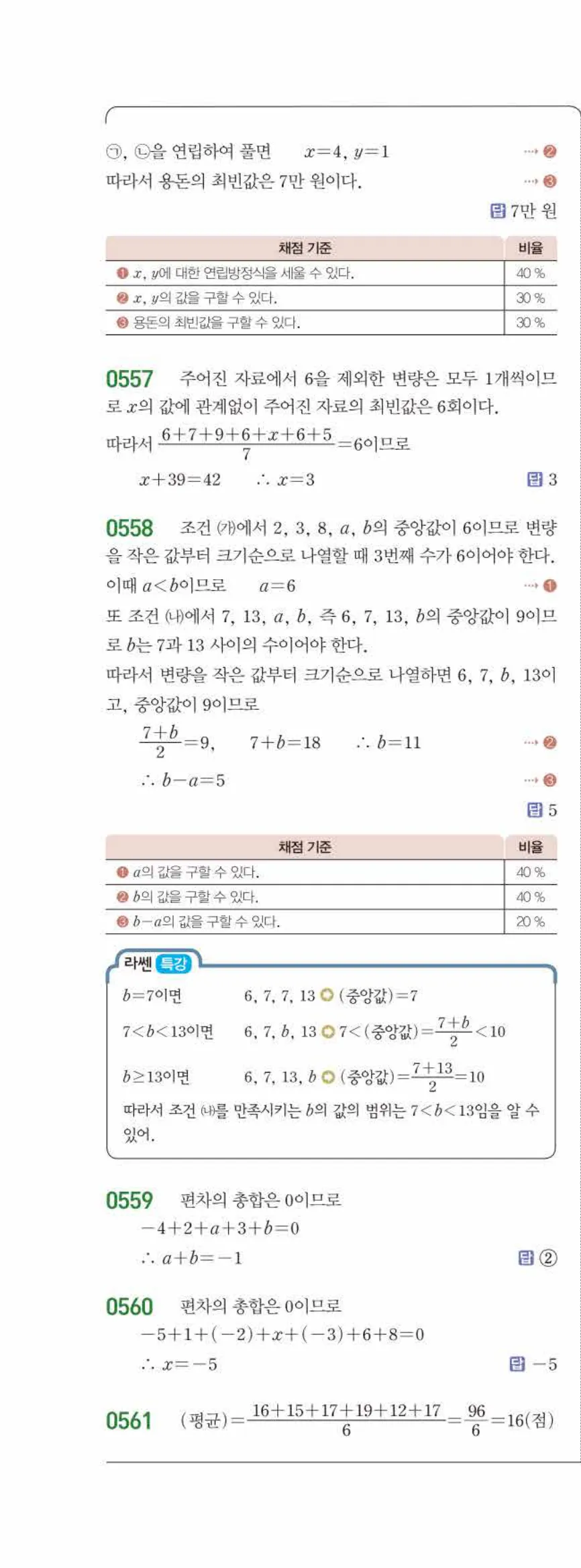 15개정 라이트쎈 중3-2 06 대푯값과 산포도 답지 해설 (5)
