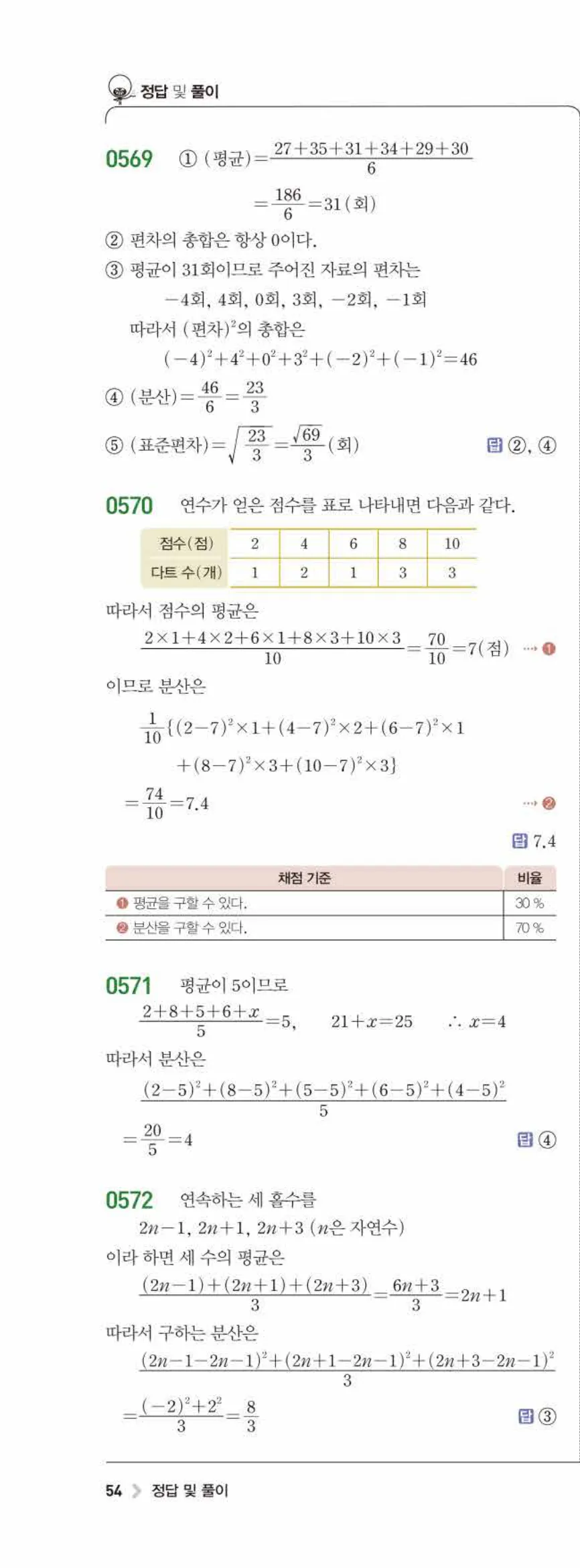 15개정 라이트쎈 중3-2 06 대푯값과 산포도 답지 해설 (7)