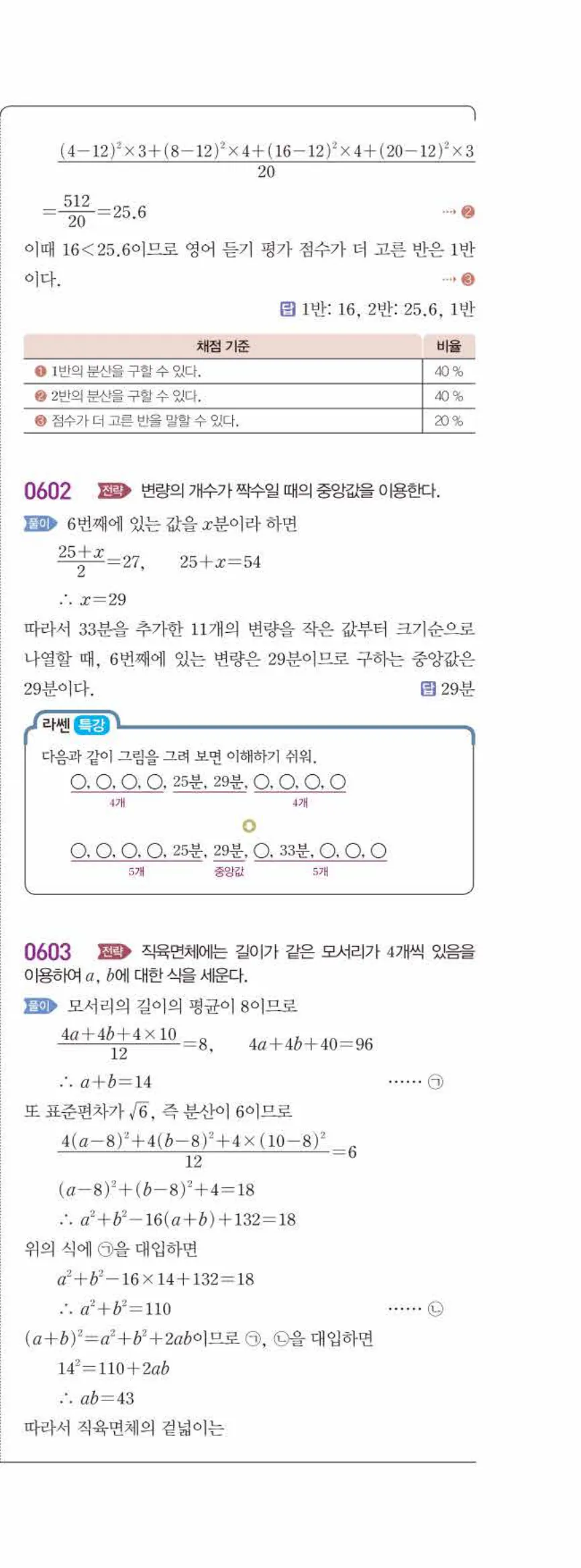 15개정 라이트쎈 중3-2 06 대푯값과 산포도 답지 해설 (16)