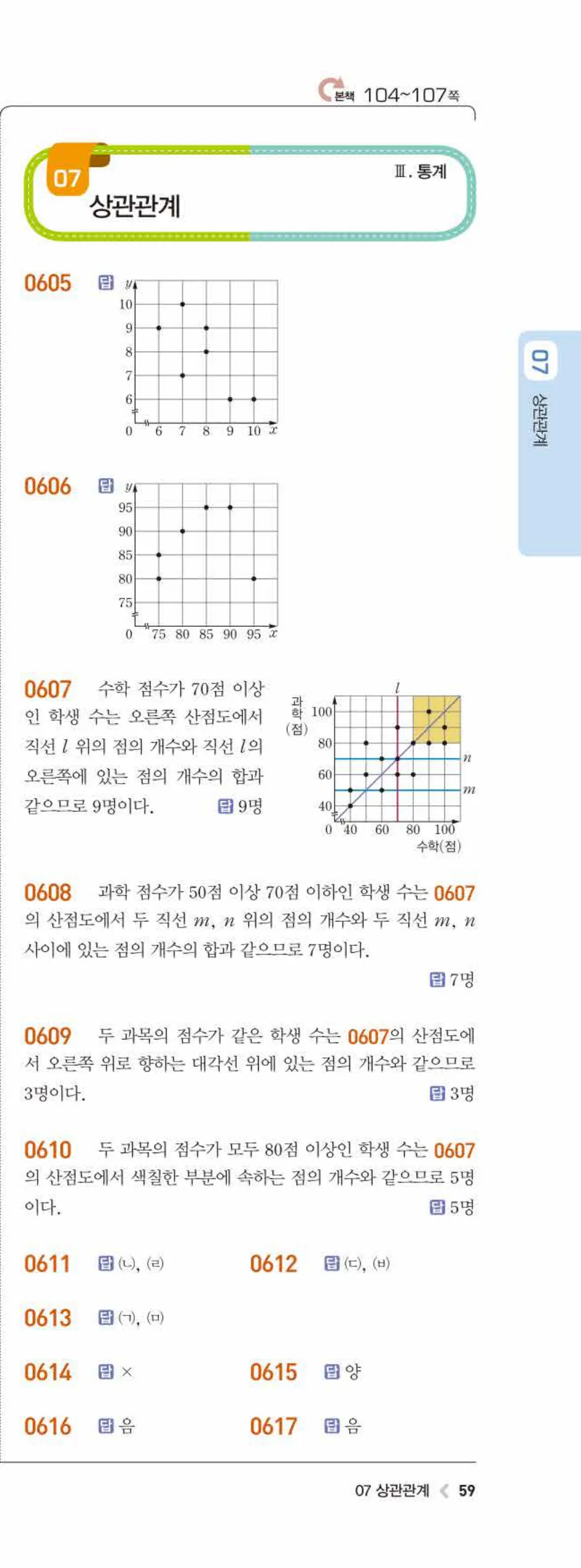 15개정 라이트쎈 중3-2 07 상관관계 답지 해설 (2)