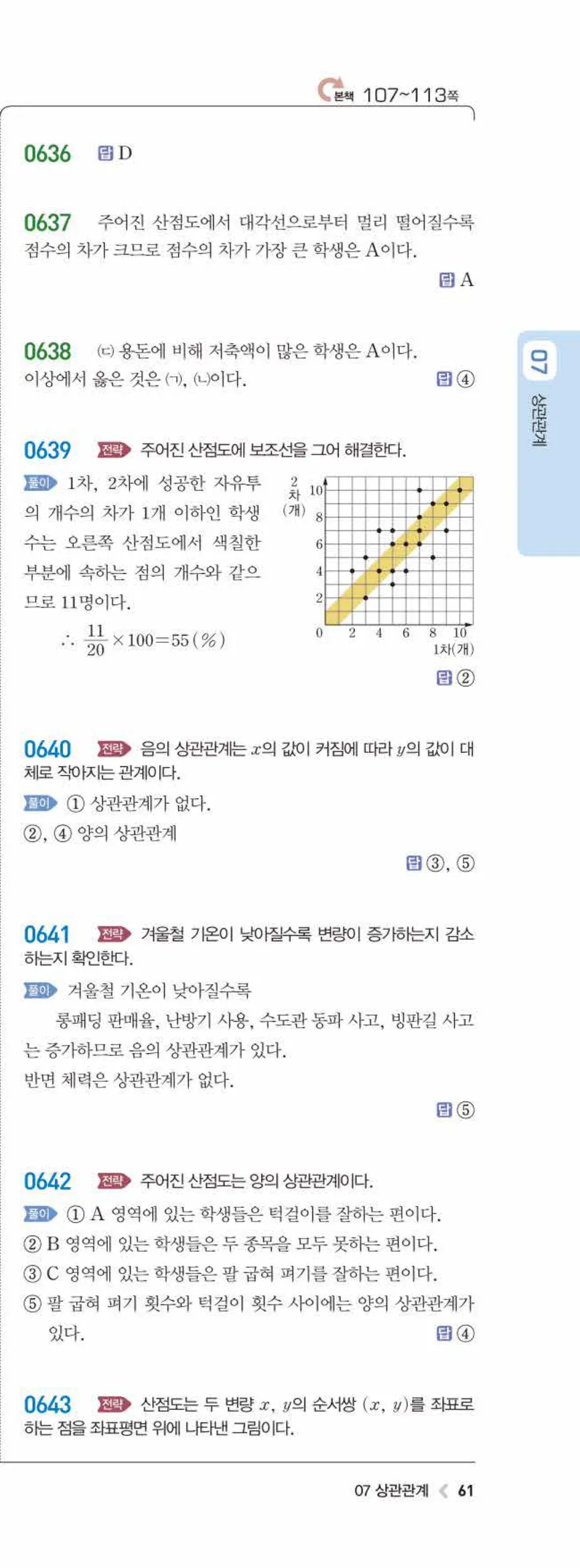 15개정 라이트쎈 중3-2 07 상관관계 답지 해설 (6)