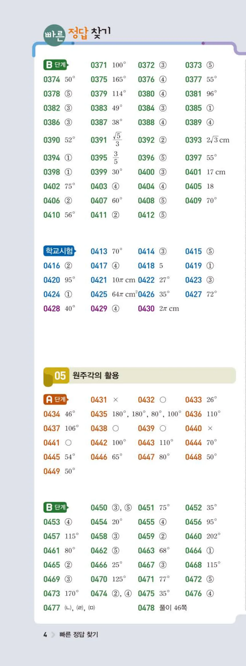 15개정 라이트쎈 중3-2 빠른정답 3쪽 왼쪽