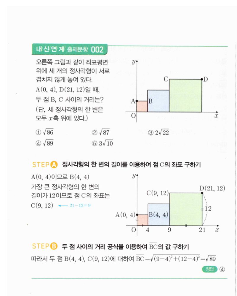 마플시너지 공통수학2 0005번 해설 2