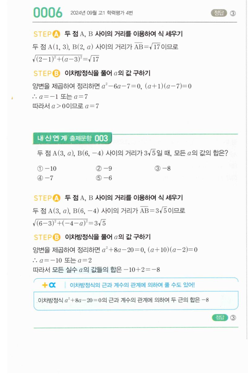 마플시너지 공통수학2 0006번 해설 1
