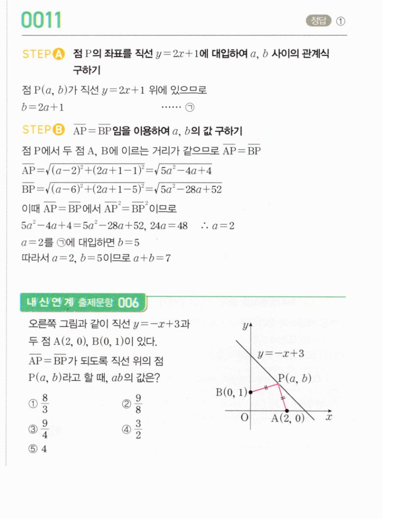 마플시너지 공통수학2 0011번 해설 1