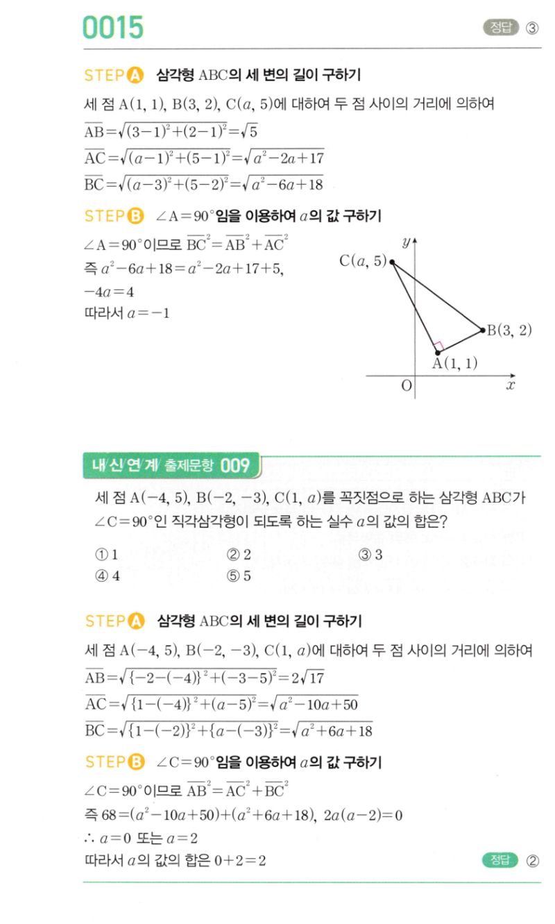 마플시너지 공통수학2 0015번 해설 1