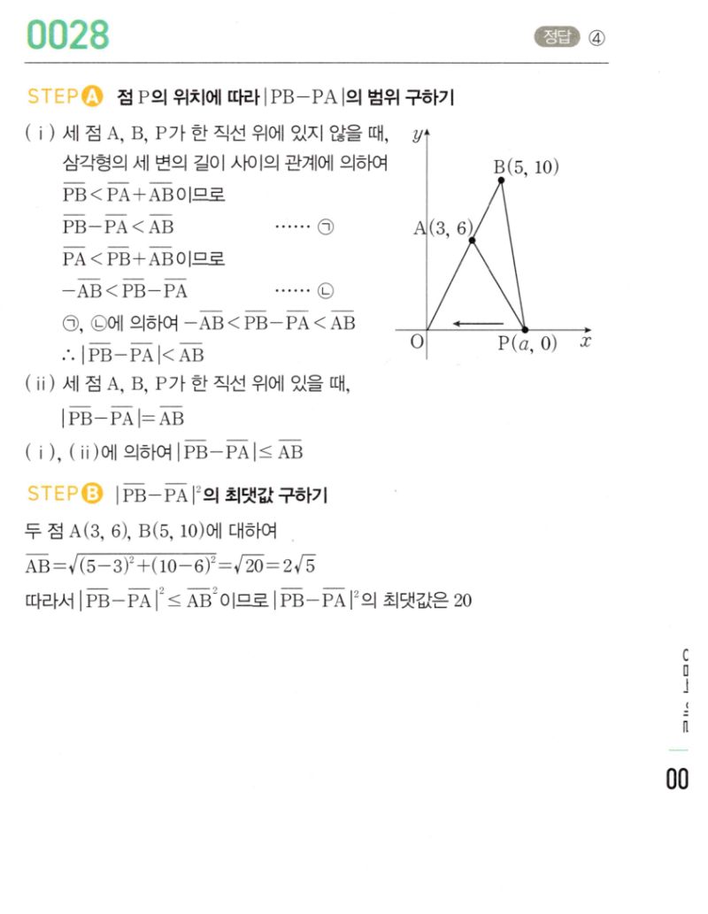 마플시너지 공통수학2 0028번 상세 해설
