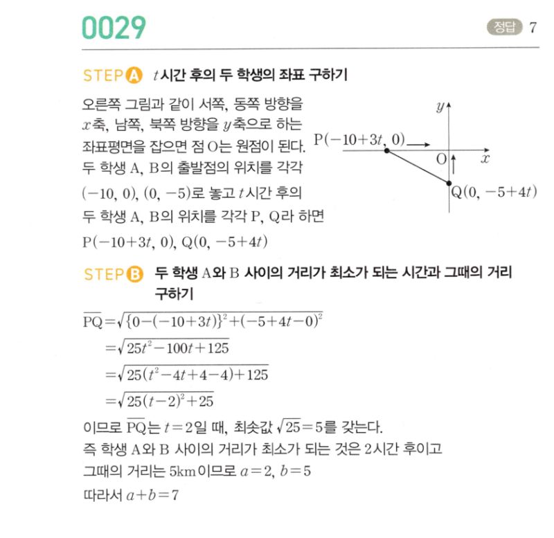 마플시너지 공통수학2 0029번 해설 1