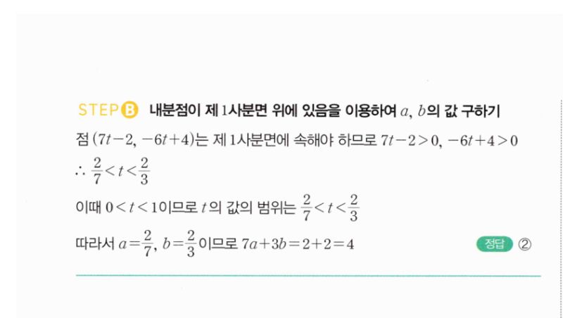 마플시너지 공통수학2 0054번 해설 2
