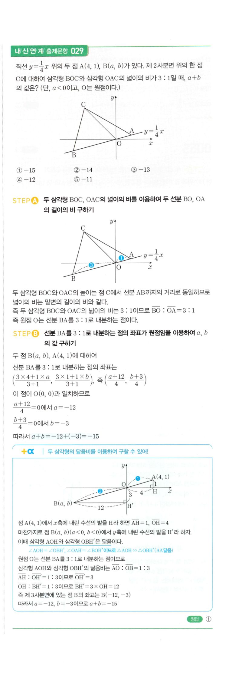 마플시너지 공통수학2 0057번 상세 해설 2