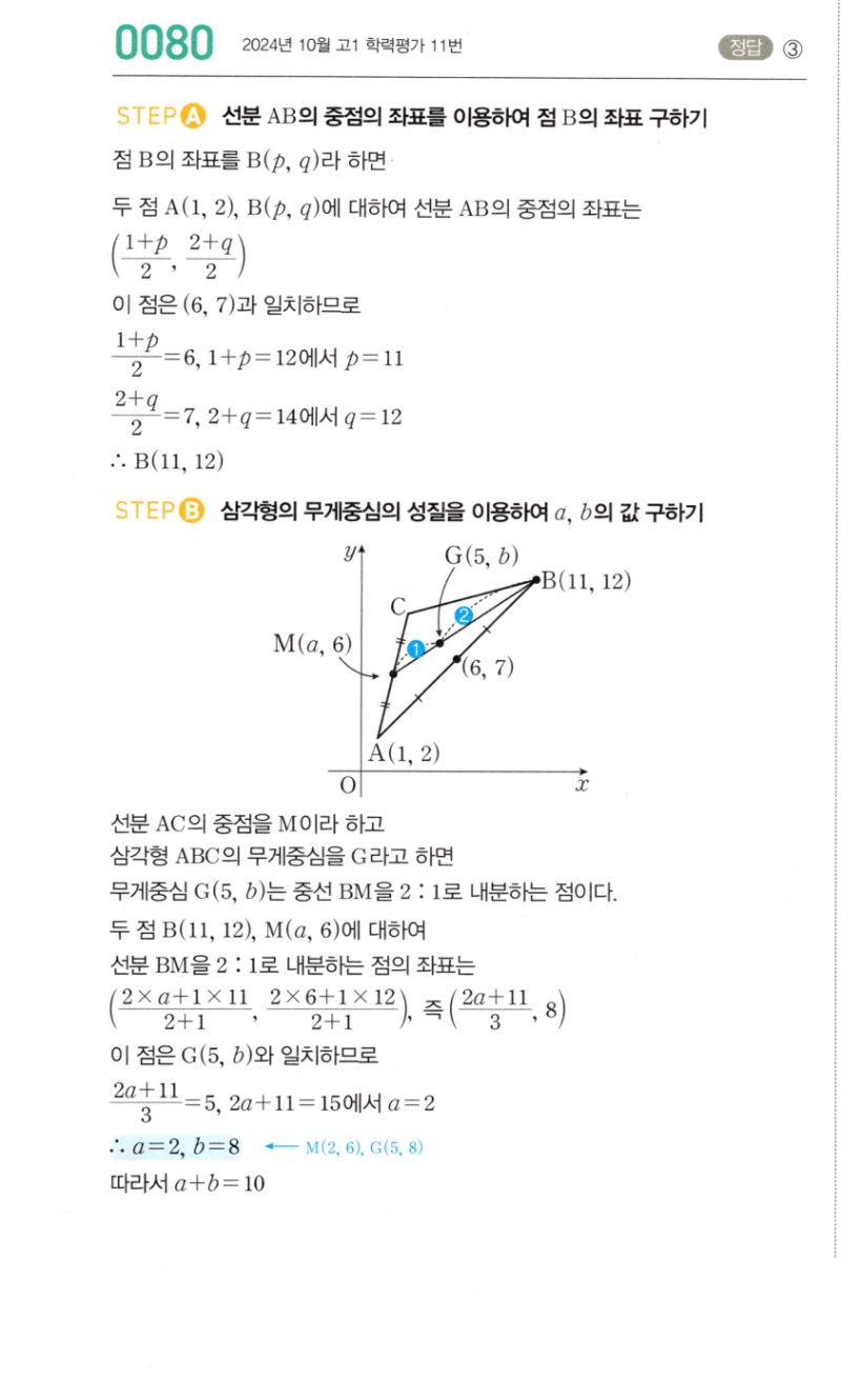마플시너지 공통수학2 0080번 해설 1