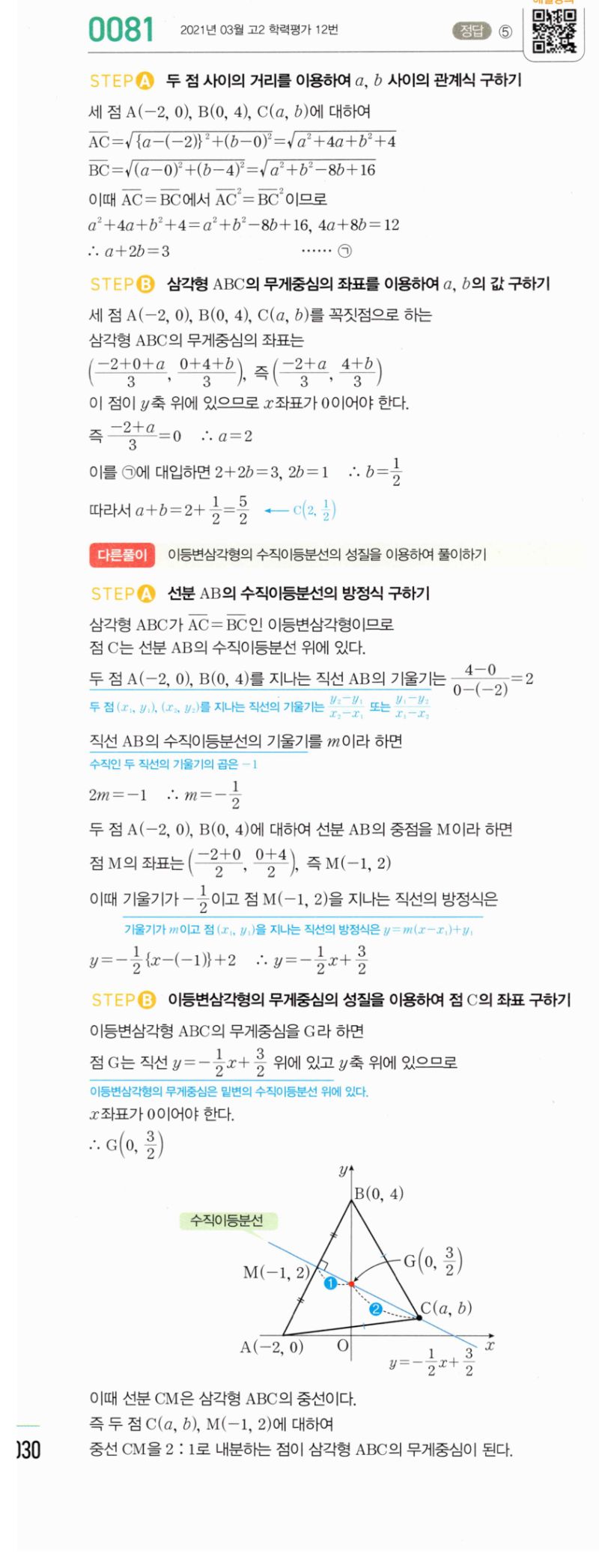 마플시너지 공통수학2 0081번 해설 1