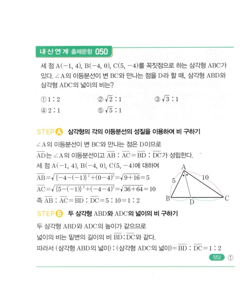 마플시너지 공통수학2 0096번 해설 2