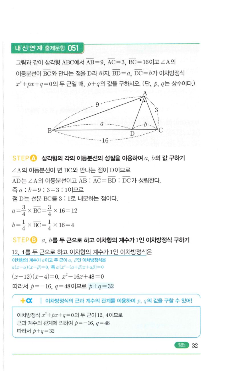 마플시너지 공통수학2 0097번 해설 2