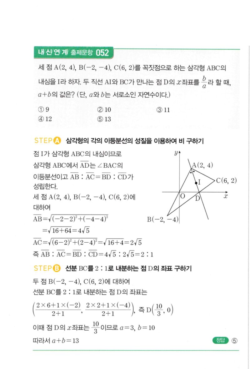 마플시너지 공통수학2 0098번 상세 해설 2
