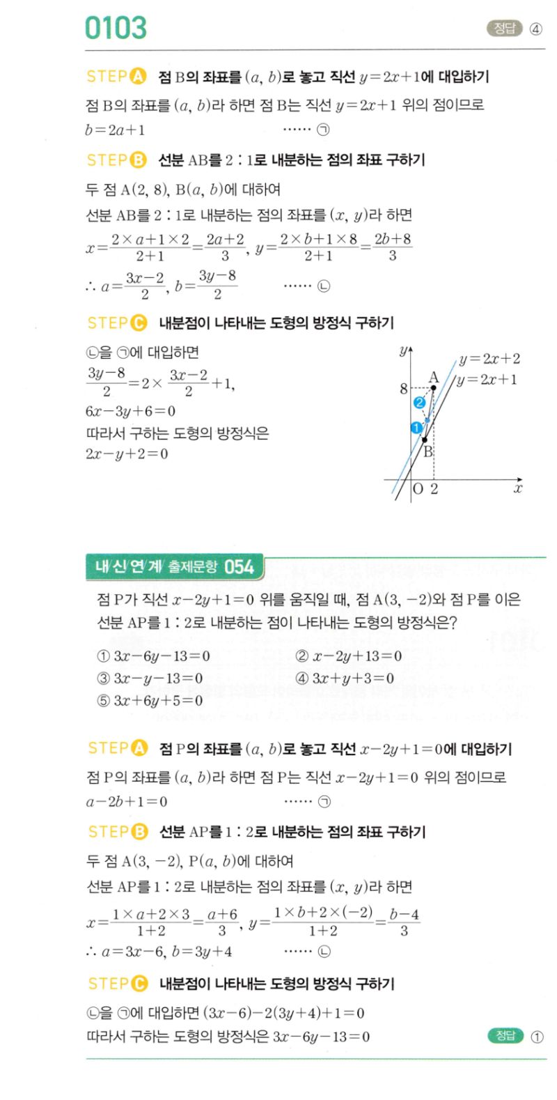 마플시너지 공통수학2 0103번 해설 1