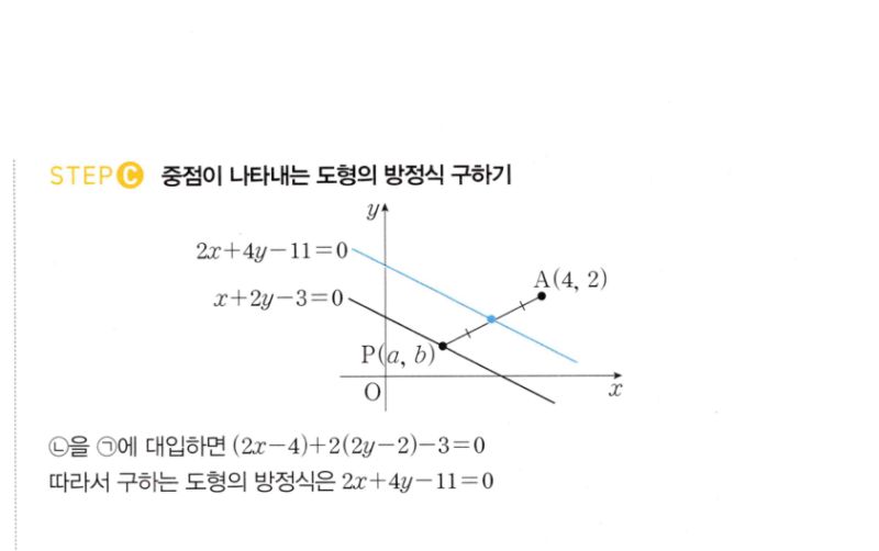 마플시너지 공통수학2 0104번 해설 2