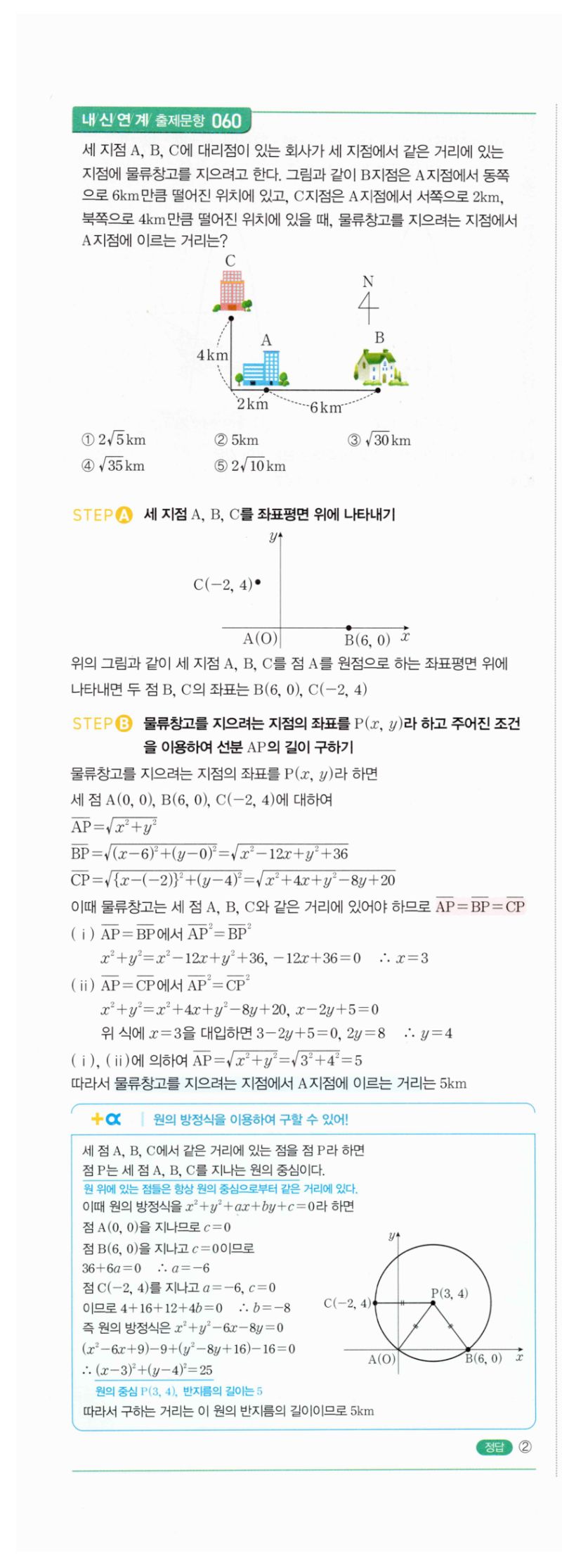 마플시너지 공통수학2 0115번 상세 해설 2