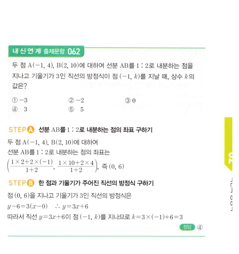 마플시너지 공통수학2 120번 해설 이미지 2