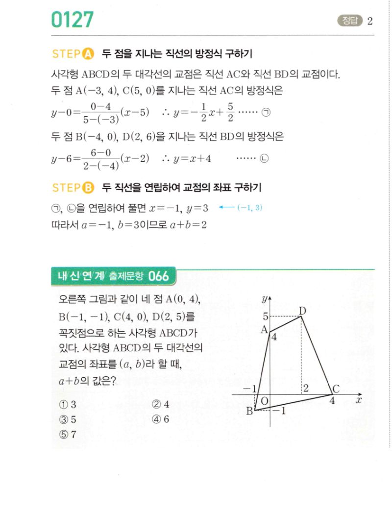 마플시너지 공통수학2 127번 해설 이미지 1