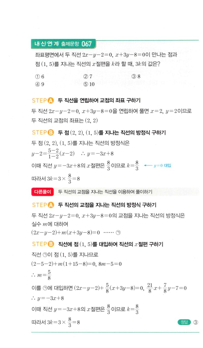 마플시너지 공통수학2 128번 해설 이미지 2