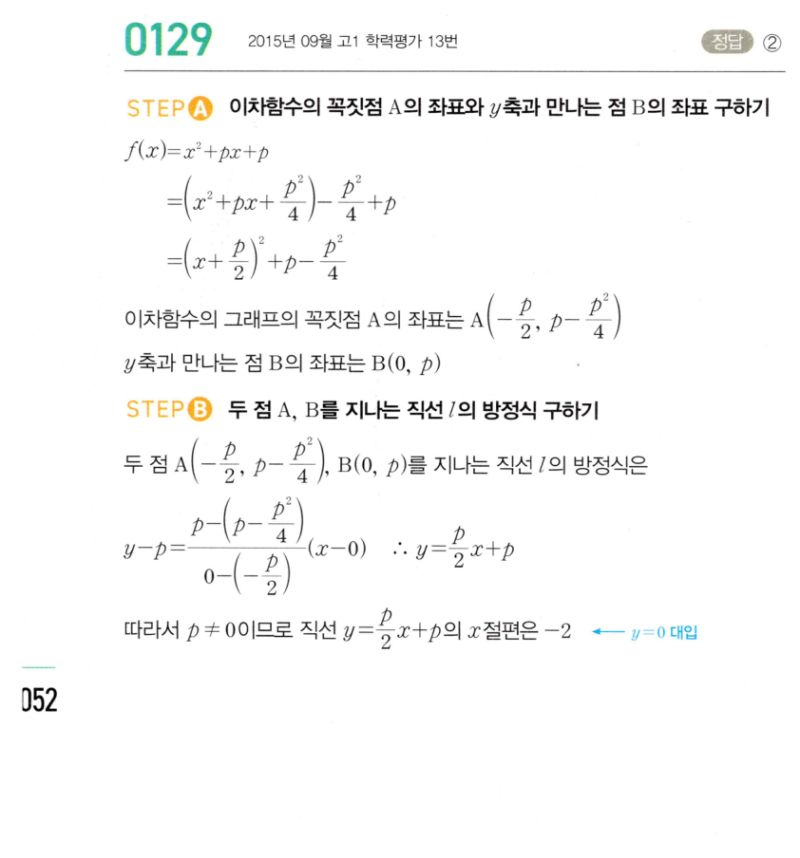 마플시너지 공통수학2 129번 해설 이미지 1