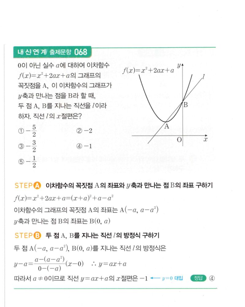 마플시너지 공통수학2 129번 해설 이미지 2