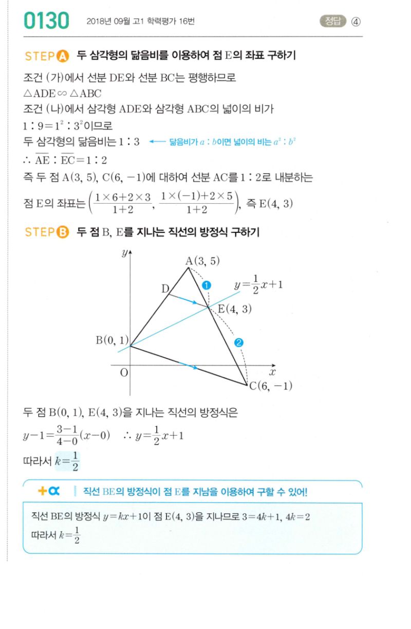 마플시너지 공통수학2 130번 해설 이미지 1