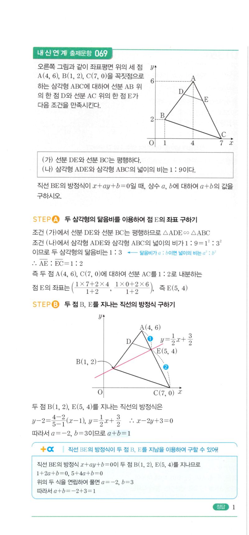 마플시너지 공통수학2 130번 해설 이미지 2