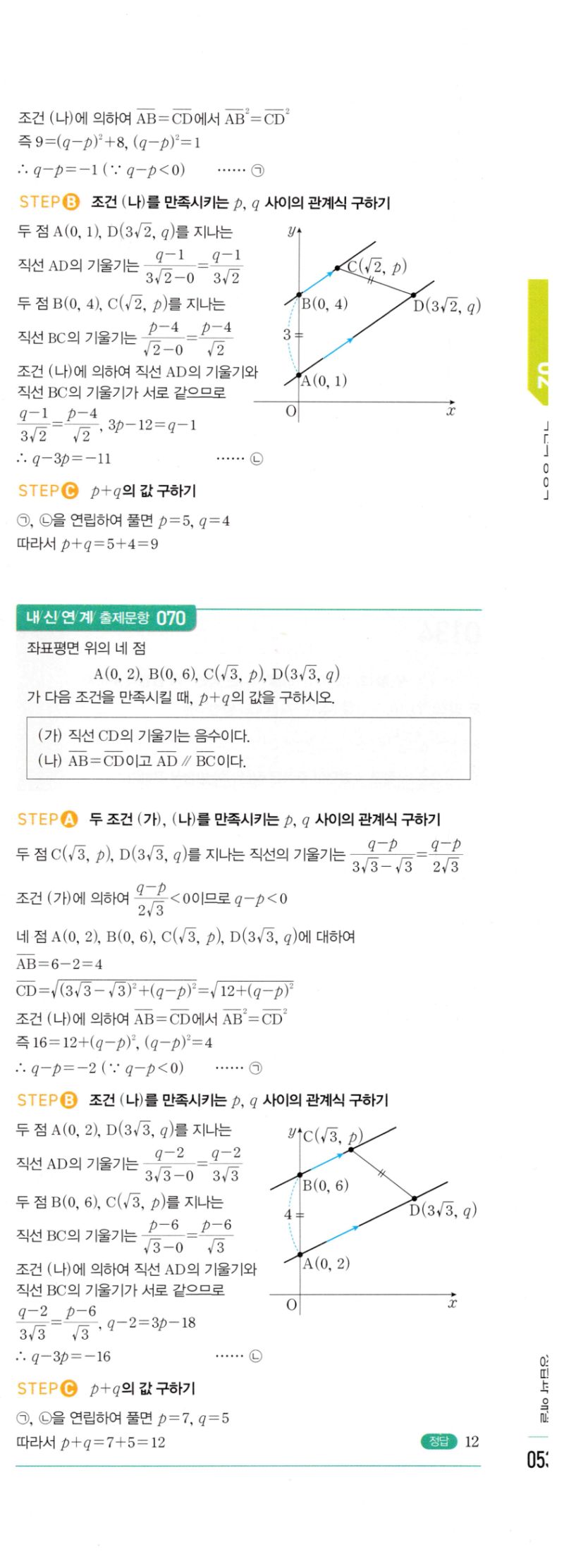 마플시너지 공통수학2 131번 해설 이미지 2