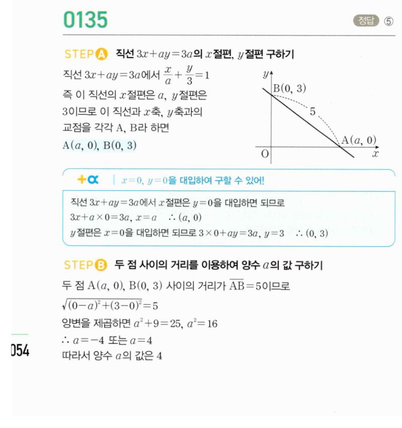 마플시너지 공통수학2 135번 해설 이미지 1