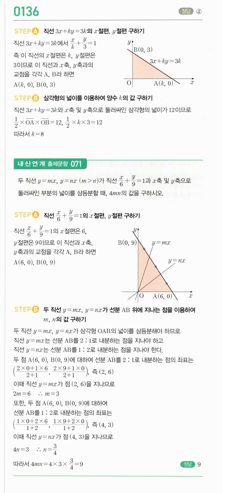 마플시너지 공통수학2 136번 해설 이미지 1